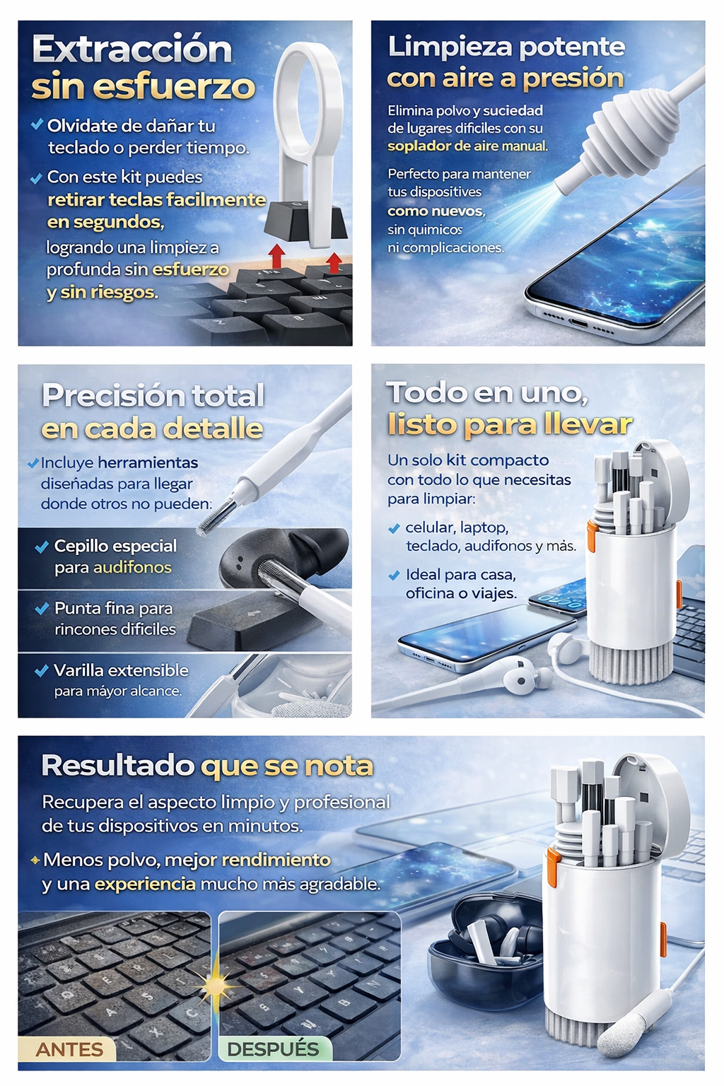 KIT DE LIMPIZA PROFESIONAL 20 EN 1 : TABLES,CELULA,LALTOP,ETC